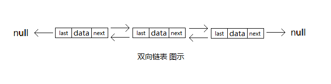 ���������к�ջde����