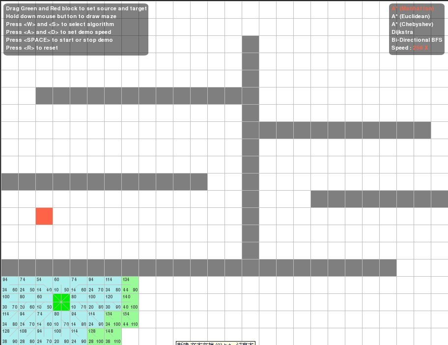 1֮����A*Dijkstra��BFS�㷨���ܱȽϼ�A*�㷨��Ӧ��