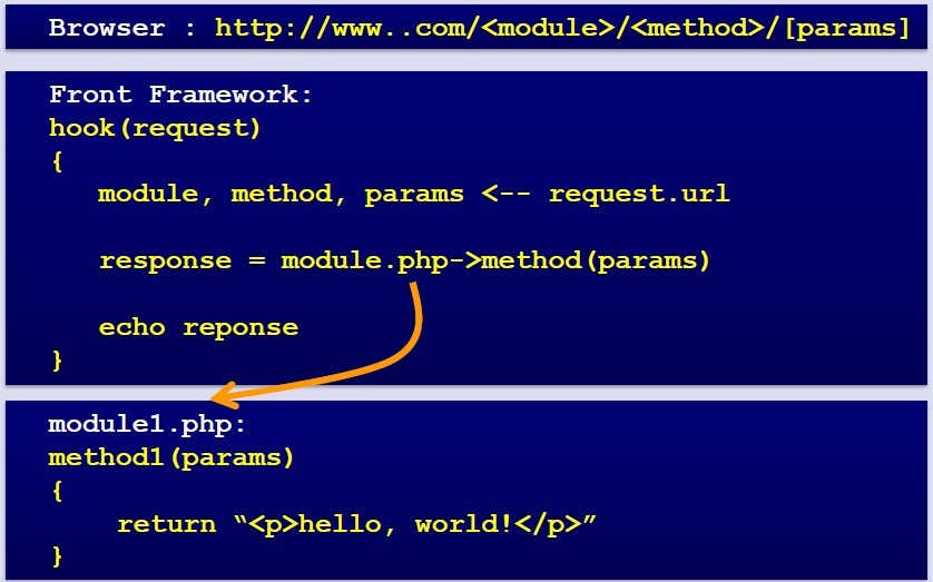 �ܹ�ѧϰ���ǡ��ſ���