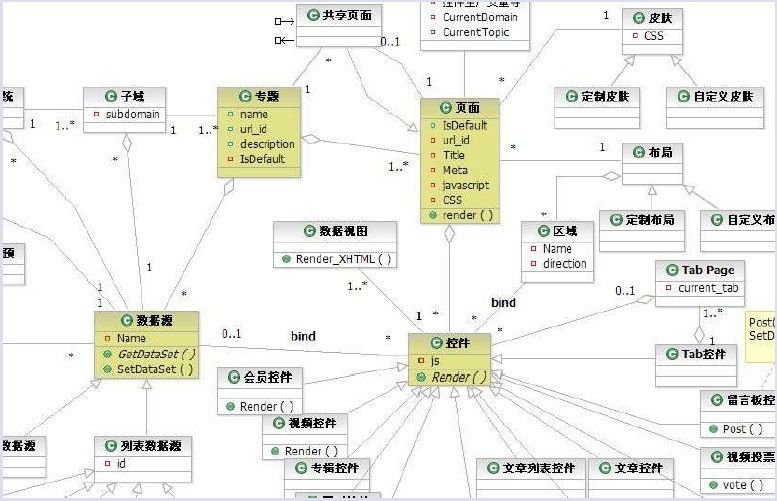 �ܹ�ѧϰ���ǡ��ſ���