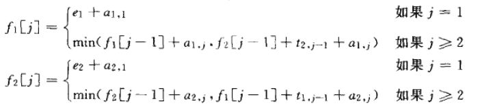 ��̬�滮-װ����֧��