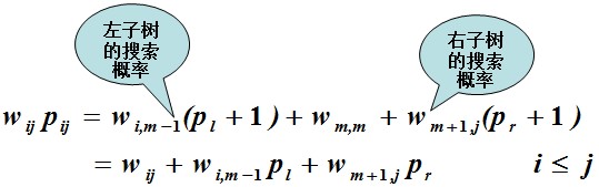 0020�㷨�ʼǡ������Ŷ����������й�����