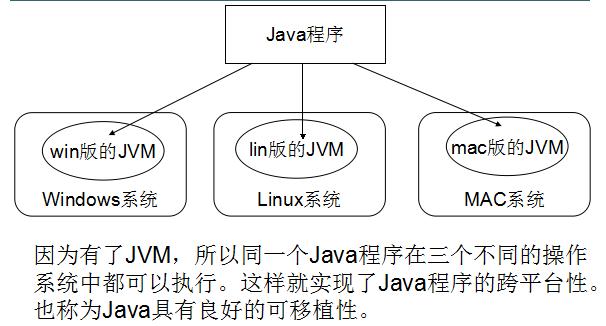 ������������ʦ����Java����