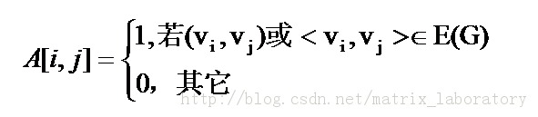 ͼ��Graph������1.����������桢����