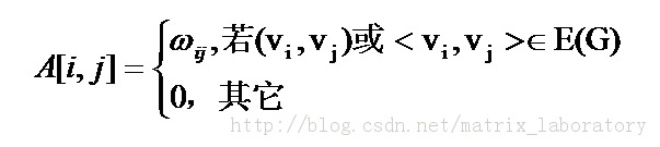 ͼ��Graph������1.����������桢����