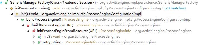 activitiѧϰ�ļ�21-�ܹ�����