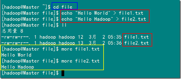 hadoop MapReduce��������