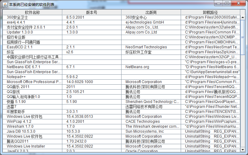 Java��ȡϵͳ����װ���б�