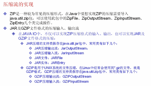 Java IO�� Zip�ļ���ѹ���ͺ�ѹ��