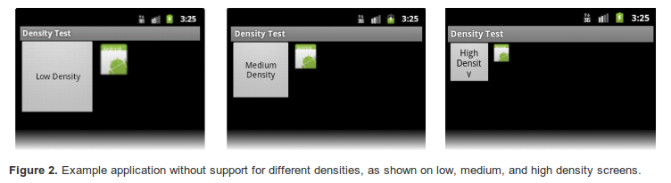 ����֧�ֶ���ӫĻ�ߴ�ı��