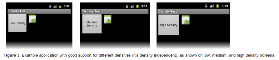 ����֧�ֶ���ӫĻ�ߴ�ı��