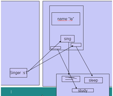 Java�е��ڴ洢������