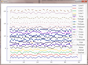 .Net�������ļ�������ILNumerics