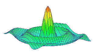 .Net�������ļ�������ILNumerics