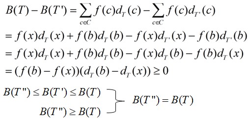 0023�㷨�ʼǡ��������������й�����