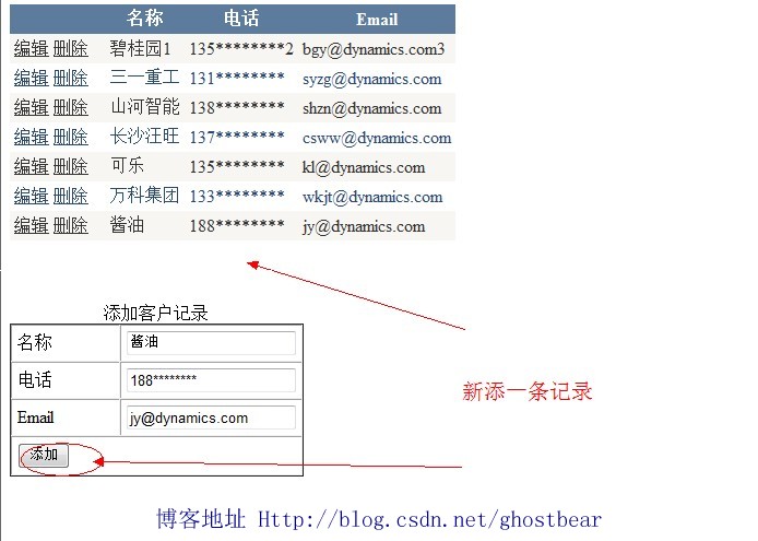 Dynamics CRM 2011���ϵ�У�41����Portal�����죨����