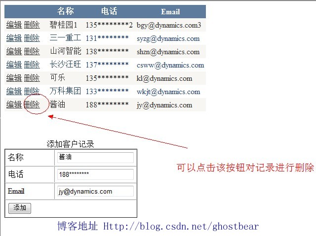 Dynamics CRM 2011���ϵ�У�41����Portal�����죨����