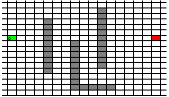 һ�ָ�Ч�ʵ�Ѱ·�㷨 - B*Ѱ·�㷨