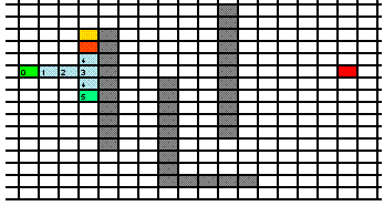 һ�ָ�Ч�ʵ�Ѱ·�㷨 - B*Ѱ·�㷨