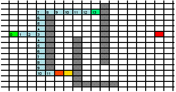 һ�ָ�Ч�ʵ�Ѱ·�㷨 - B*Ѱ·�㷨