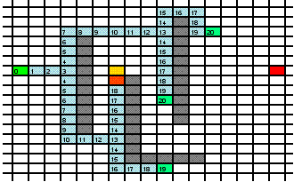 һ�ָ�Ч�ʵ�Ѱ·�㷨 - B*Ѱ·�㷨