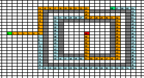 һ�ָ�Ч�ʵ�Ѱ·�㷨 - B*Ѱ·�㷨