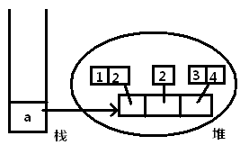 javaϸ��С��
