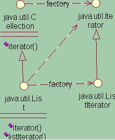 ����ģʽ֮�������������������󹤳��뽨����