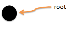 ���κ����֮����ƪ