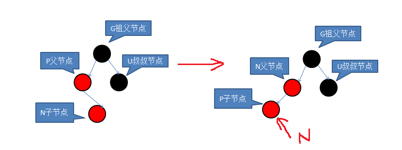 ���κ����֮����ƪ