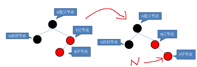 ���κ����֮����ƪ