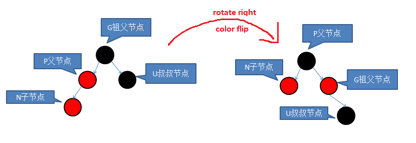 ���κ����֮����ƪ