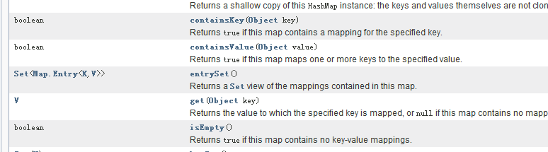 ��ϣ������ֵ��ȡ������ת��ϣ����