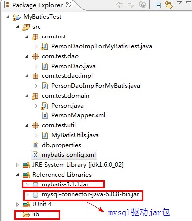 MyBatis ����(����ǳ���׶�)