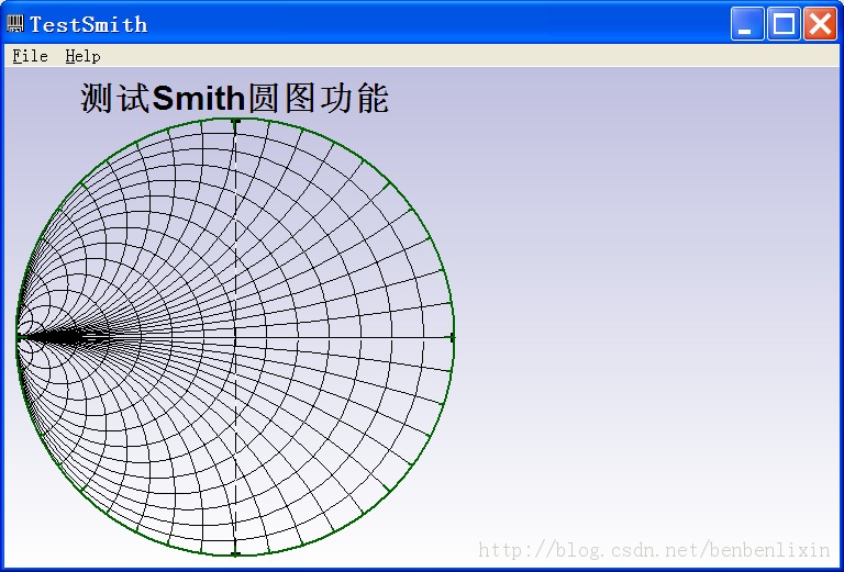 �����Գ�CChart ÿ��һ�Ρ����ڶ�ʮ�� ����һ�ߣ��׶����ܽ�֮��ҵ����
