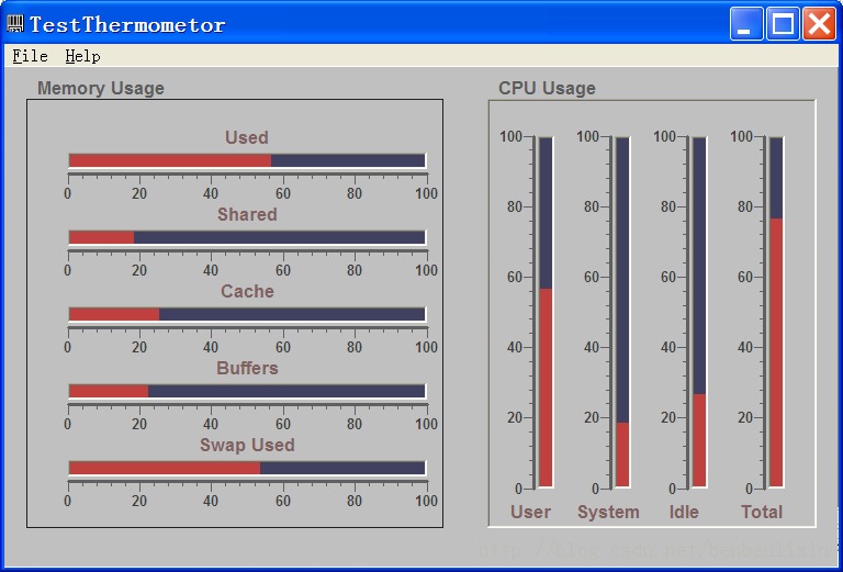 �����Գ�CChart ÿ��һ�Ρ����ڶ�ʮ�� ����һ�ߣ��׶����ܽ�֮��ҵ����