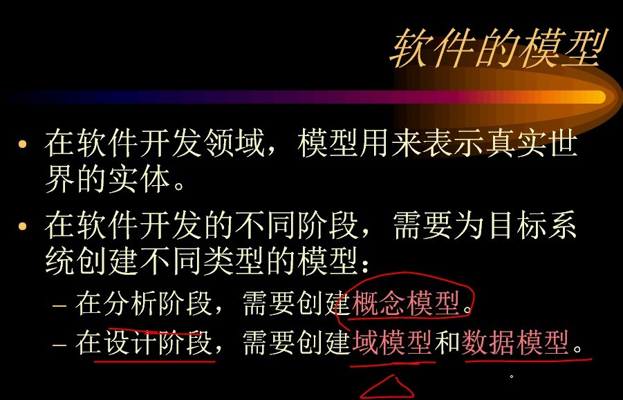 hibernate��һ��:hibernate����