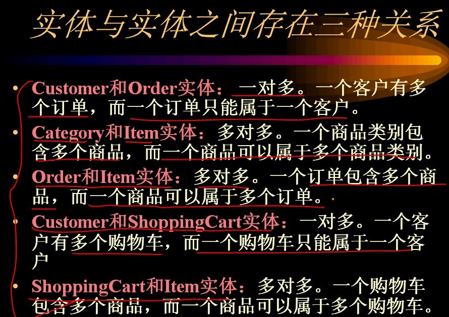 hibernate��һ��:hibernate����