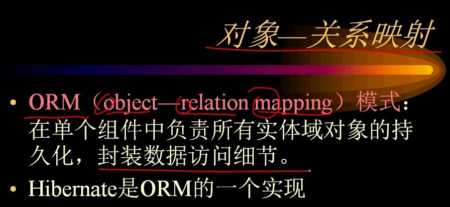 hibernate��һ��:hibernate����