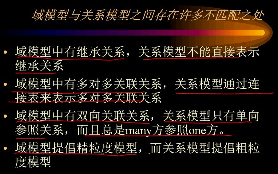 hibernate��һ��:hibernate����