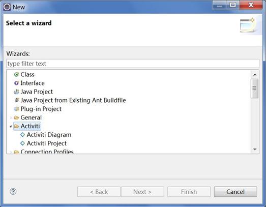 Activiti - �����ｨ