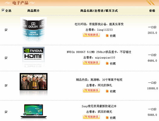 JavaScript  DOM̻ document