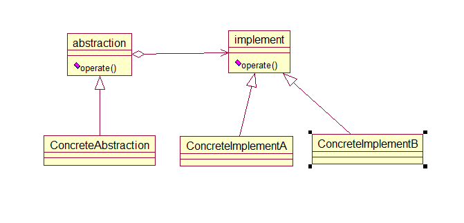 �ߡ�����ģʽ