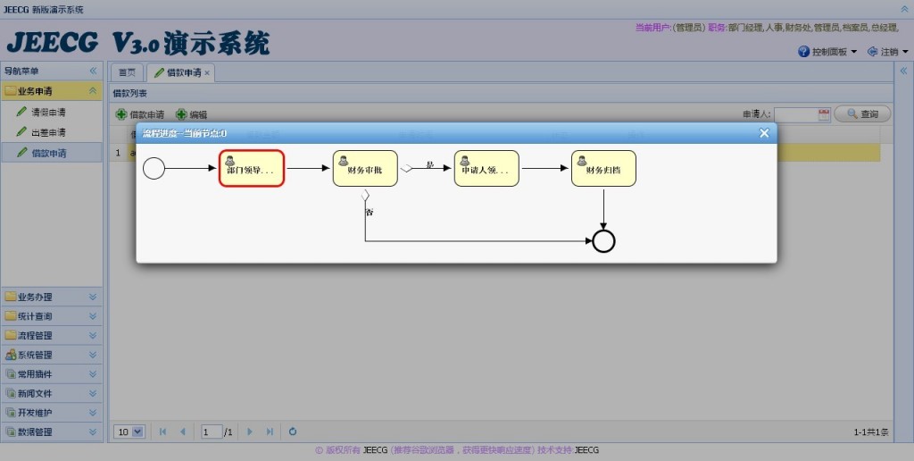 JEECG V3.0�汾 (���������߶���+UI���ٿ�����+����������) ȫ�¼ܹ�������Ư���Ľ���+���ܴ�������+���ܹ�����