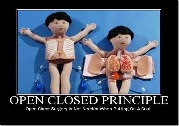 ���������Ƶ�SOLID׼��