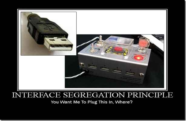 ���������Ƶ�SOLID׼��