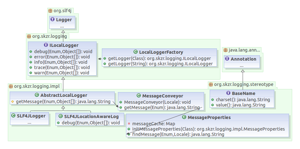 [���ػ�]�ռǱ��ػ�