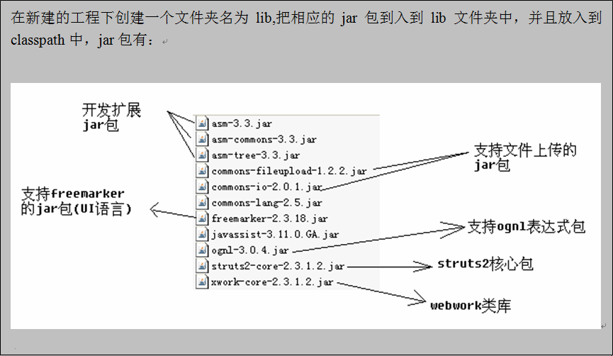 struts2.X����3-struts2����֪ʶ2
