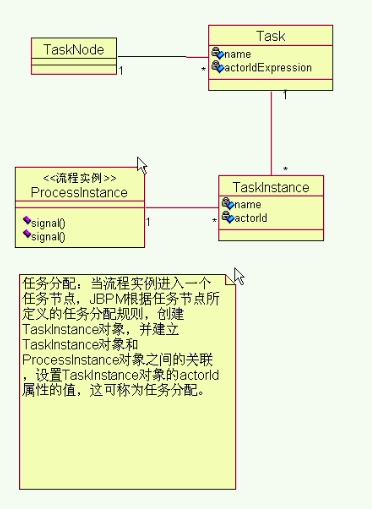 9���ύ����