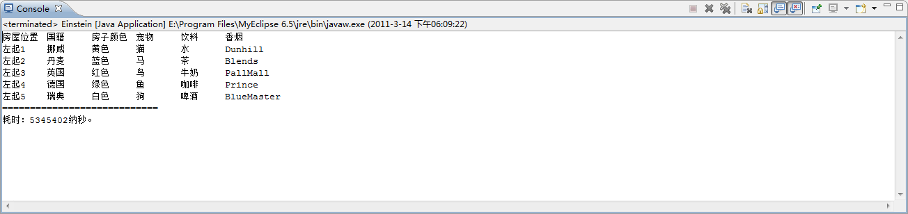 ������˹̹���й����⡷���